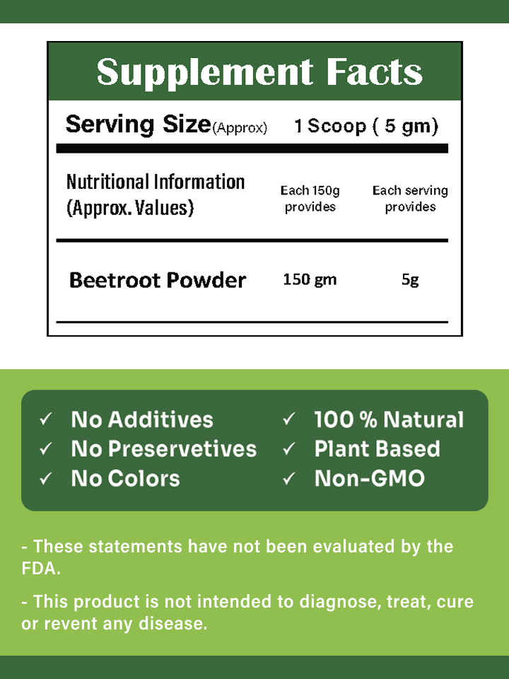Amla Powder