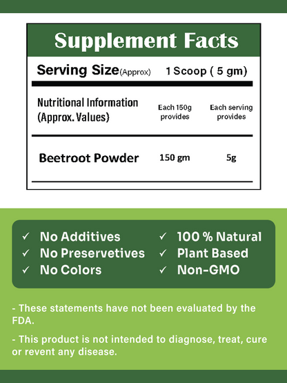 Amla Powder