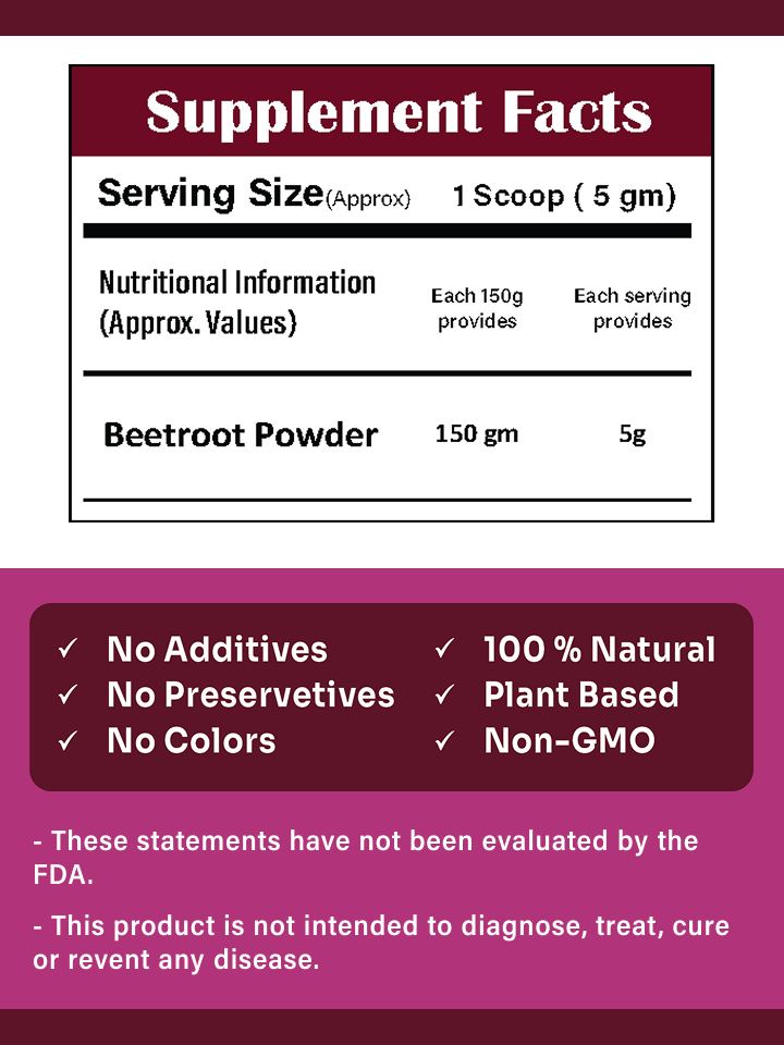 Beetroot Powder