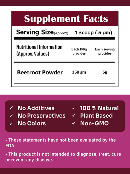 Beetroot Powder
